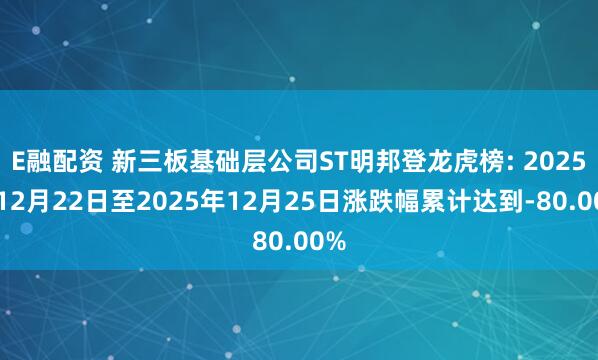 E融配资 新三板基础层公司ST明邦登龙虎榜: 2025年12月22日至2025年12月25日涨跌幅累计达到-80.00%